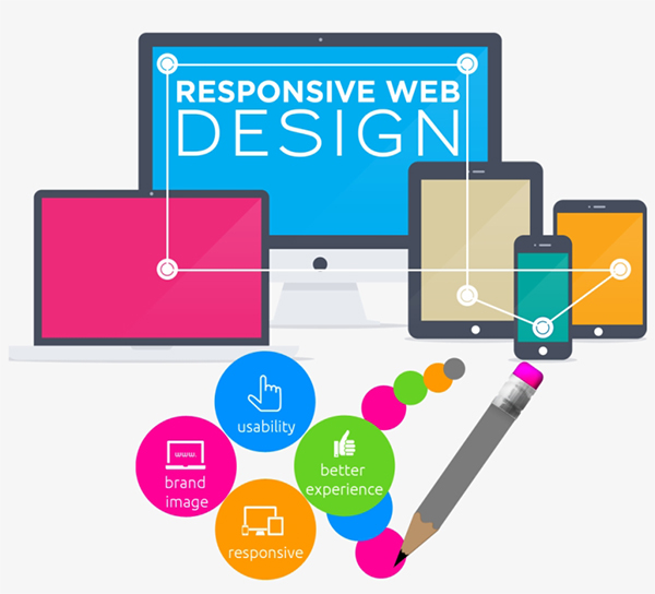 Dynamic and Responsive Web Experiences