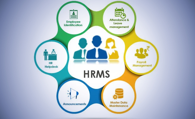 HR & Payroll management systems
