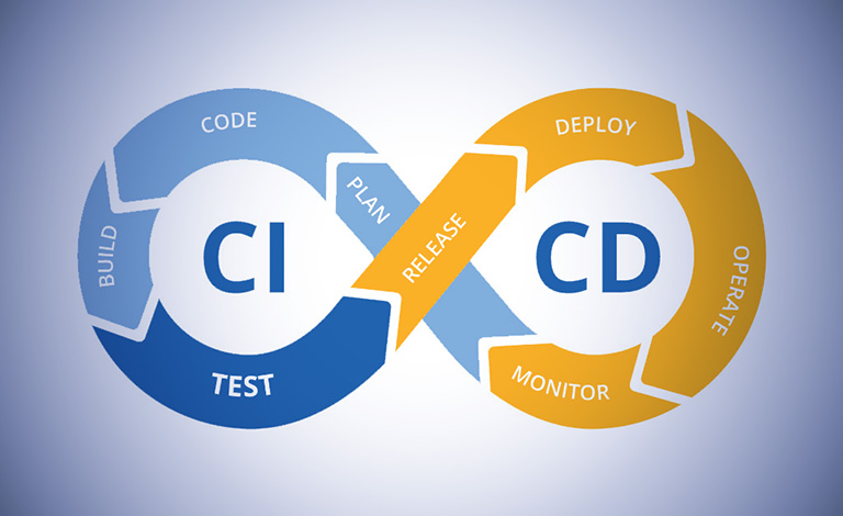 Continuous Integration and Deployment