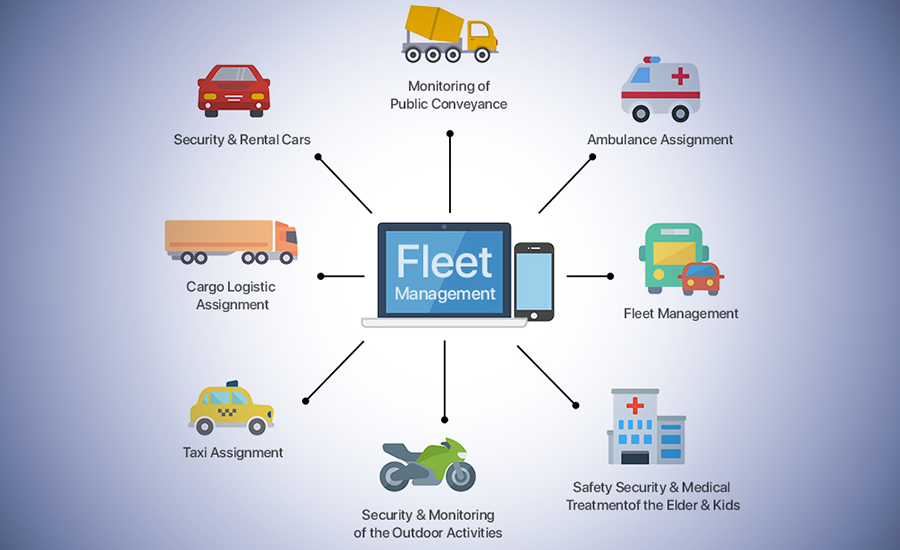 fleet management software